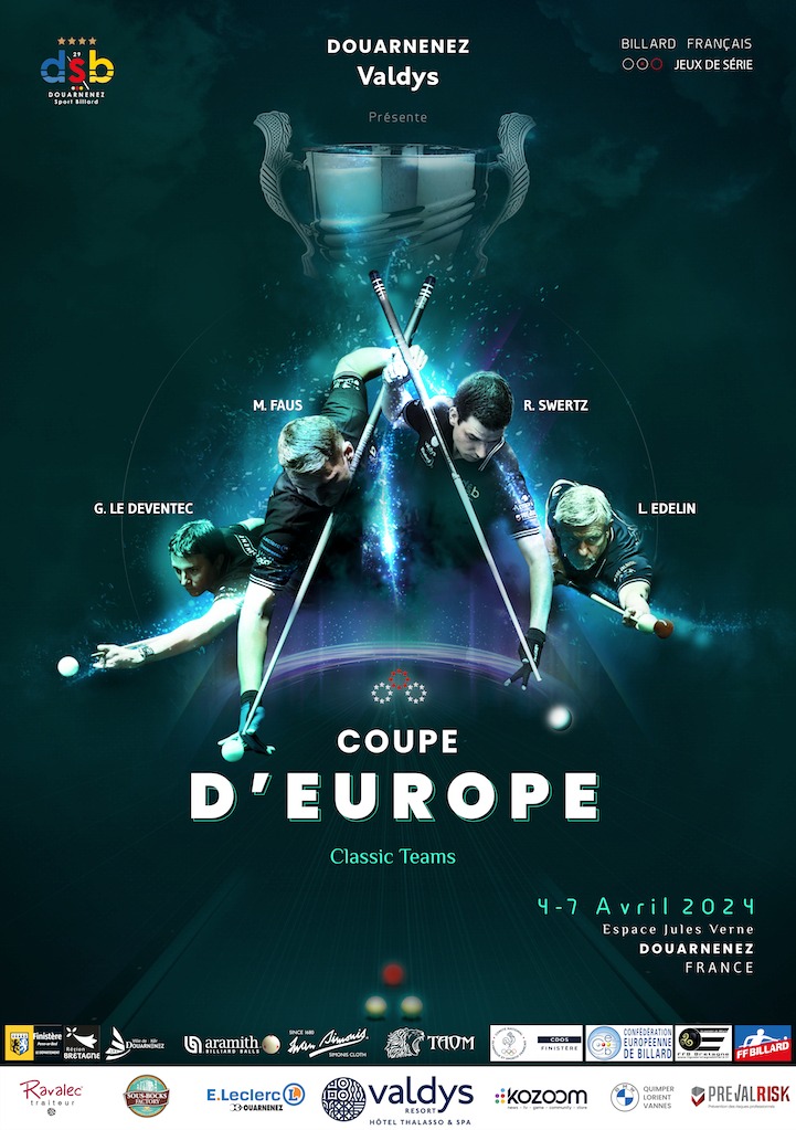 Coupe d'Europe 2024 KNBB